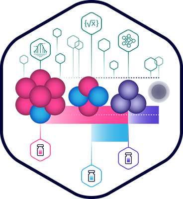 ADAPT signature image of shrinking tumor